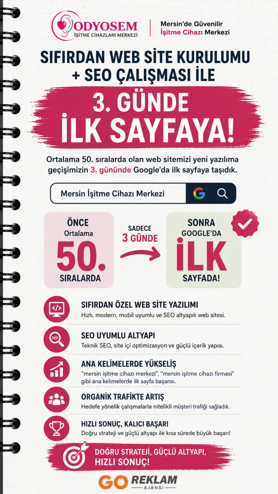 odyosem